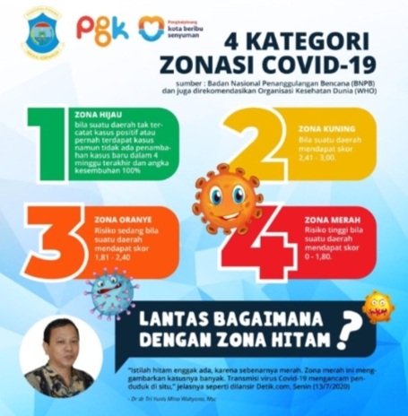 FAJRI3