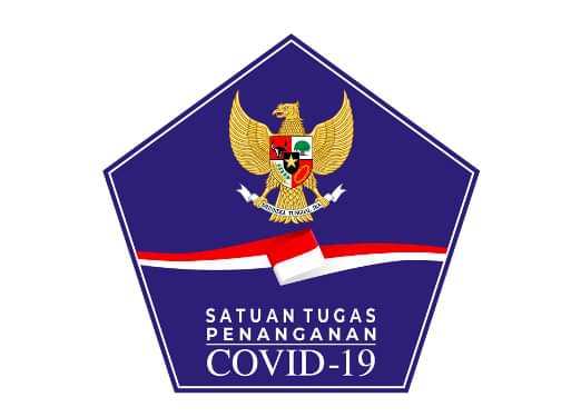 covid
